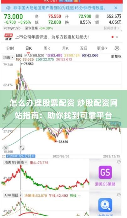 怎么办理股票配资 炒股配资网站指南：助你找到可靠平台