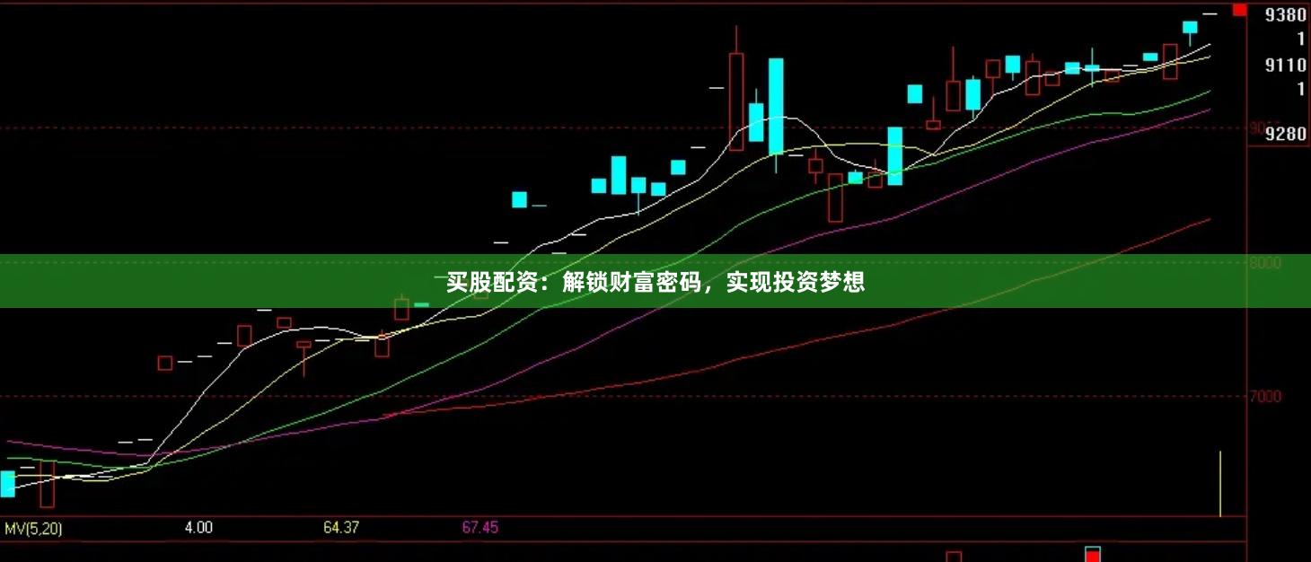 买股配资：解锁财富密码，实现投资梦想