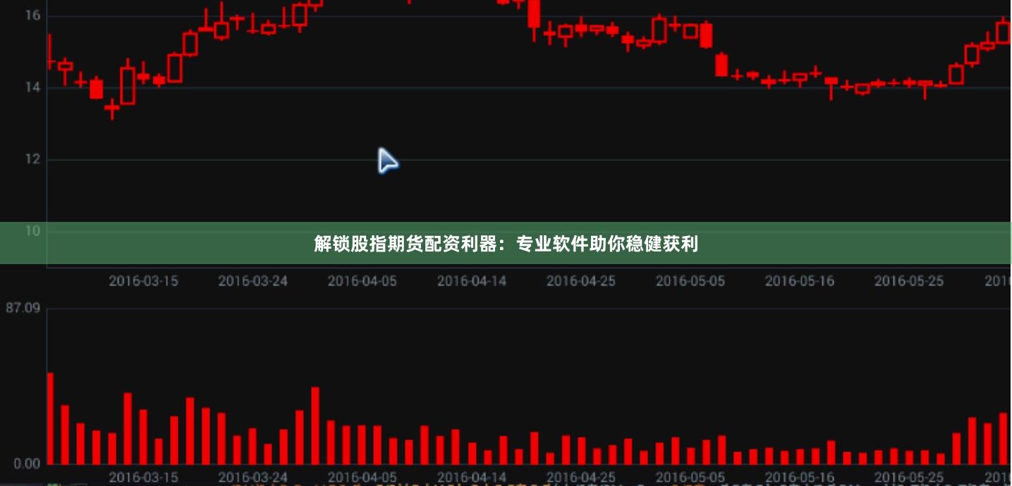 解锁股指期货配资利器：专业软件助你稳健获利
