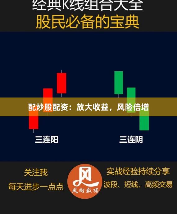 配炒股配资：放大收益，风险倍增