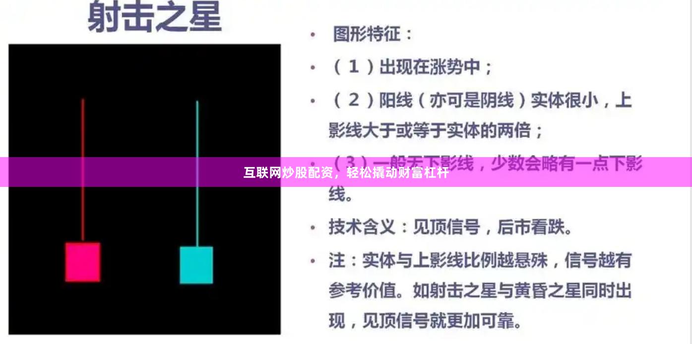 互联网炒股配资,轻松撬动财富杠杆