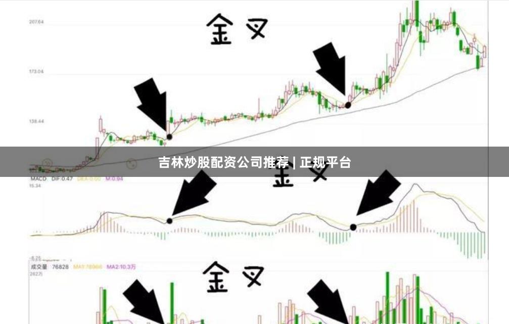 吉林炒股配资公司推荐 | 正规平台
