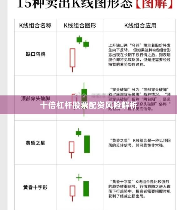 十倍杠杆股票配资风险解析