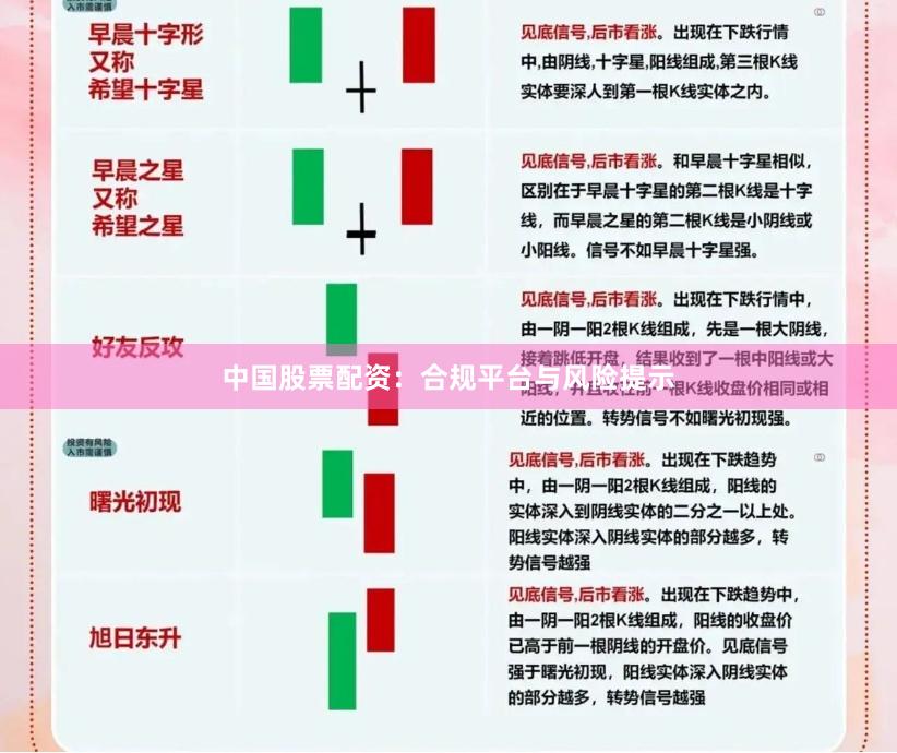 中国股票配资：合规平台与风险提示