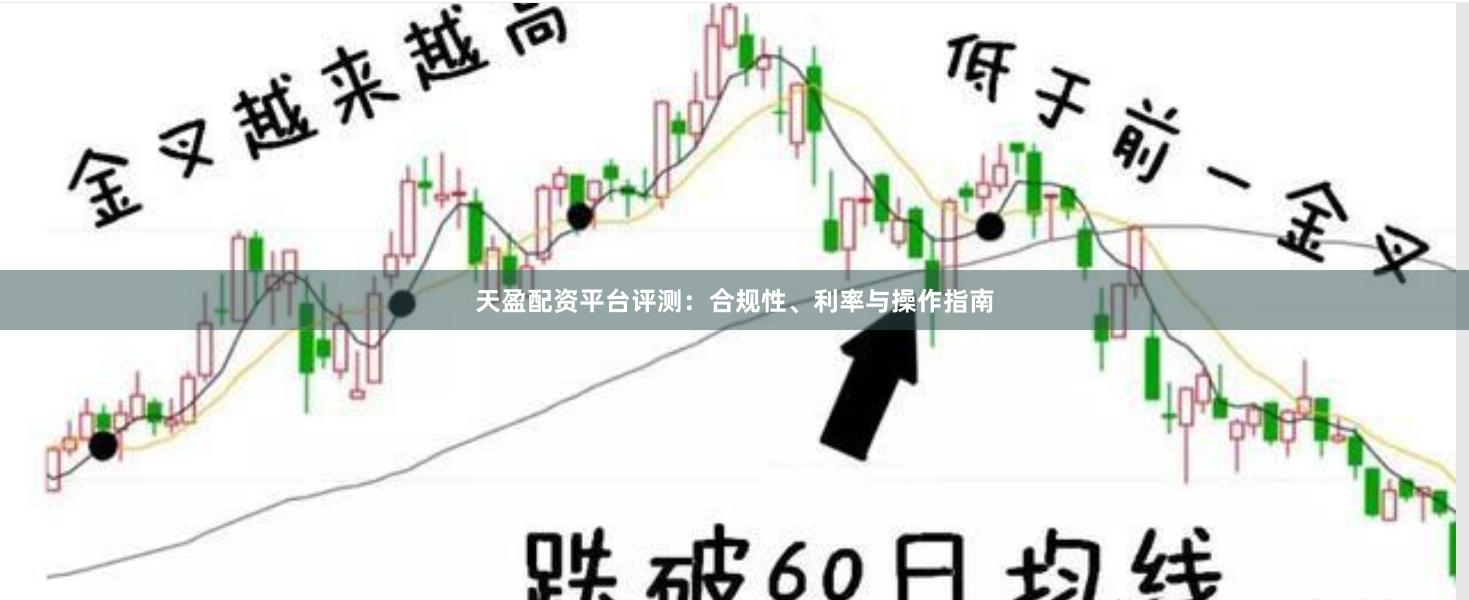天盈配资平台评测：合规性、利率与操作指南