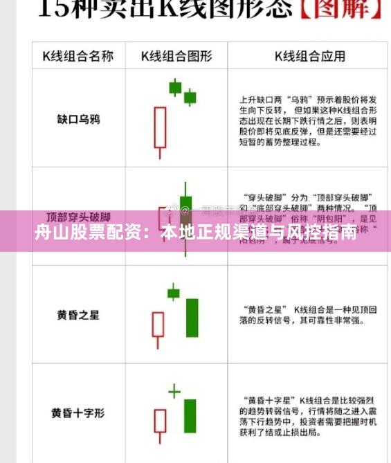 舟山股票配资：本地正规渠道与风控指南