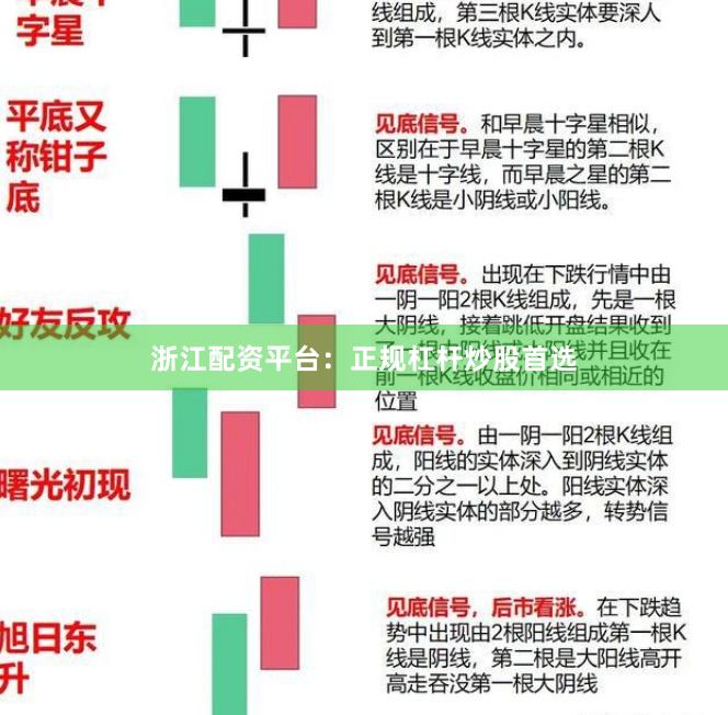浙江配资平台：正规杠杆炒股首选