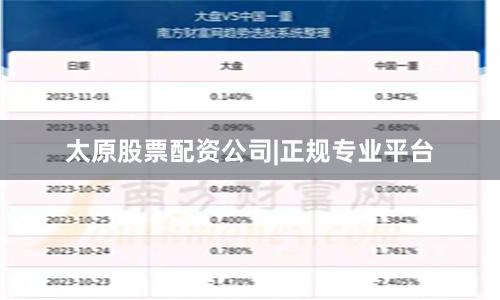 太原股票配资公司|正规专业平台