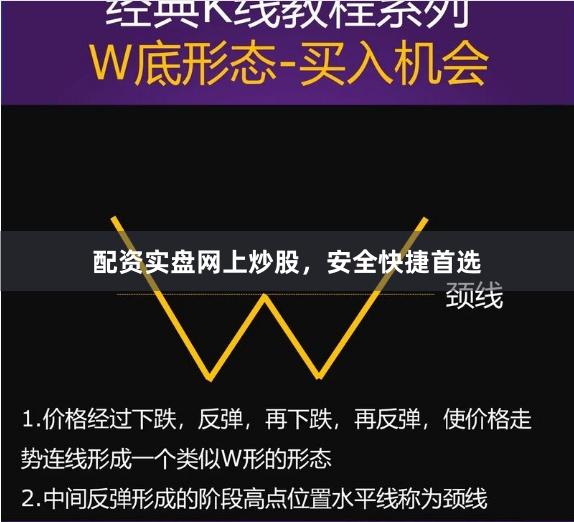 配资实盘网上炒股，安全快捷首选
